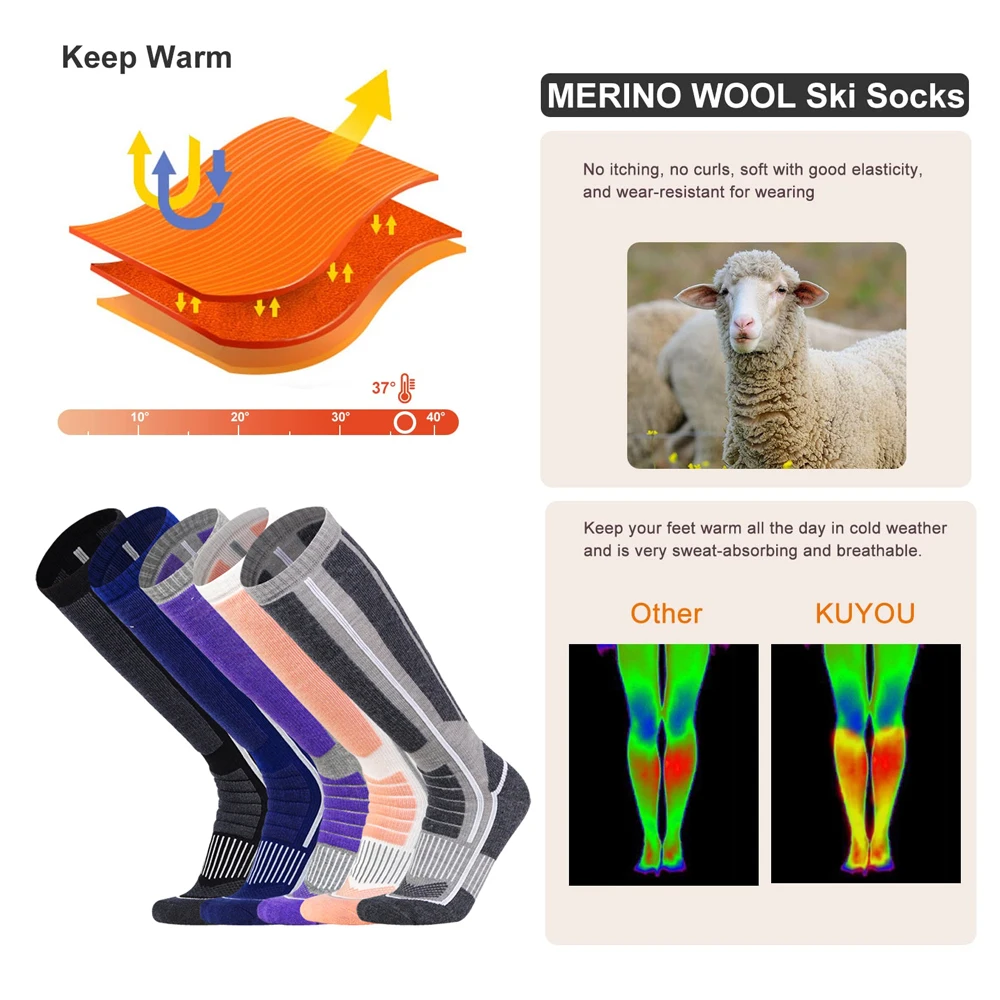 1 Paar Thermosocken aus Merino – Thermal Sock Merino Bewertung und Preis